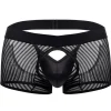 Candyman 99636 Mesh Trunks Black